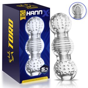 Hannx3 Ultimate Handjob Stroker 5.7